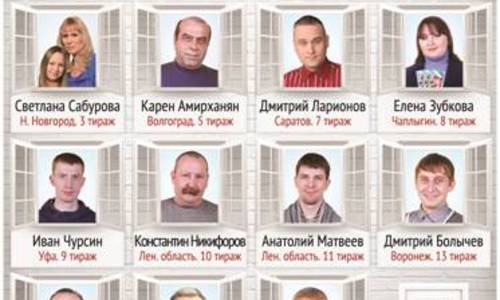 За полгода 44 россиянина стали обладателями квартир благодаря жилищной лотерее!